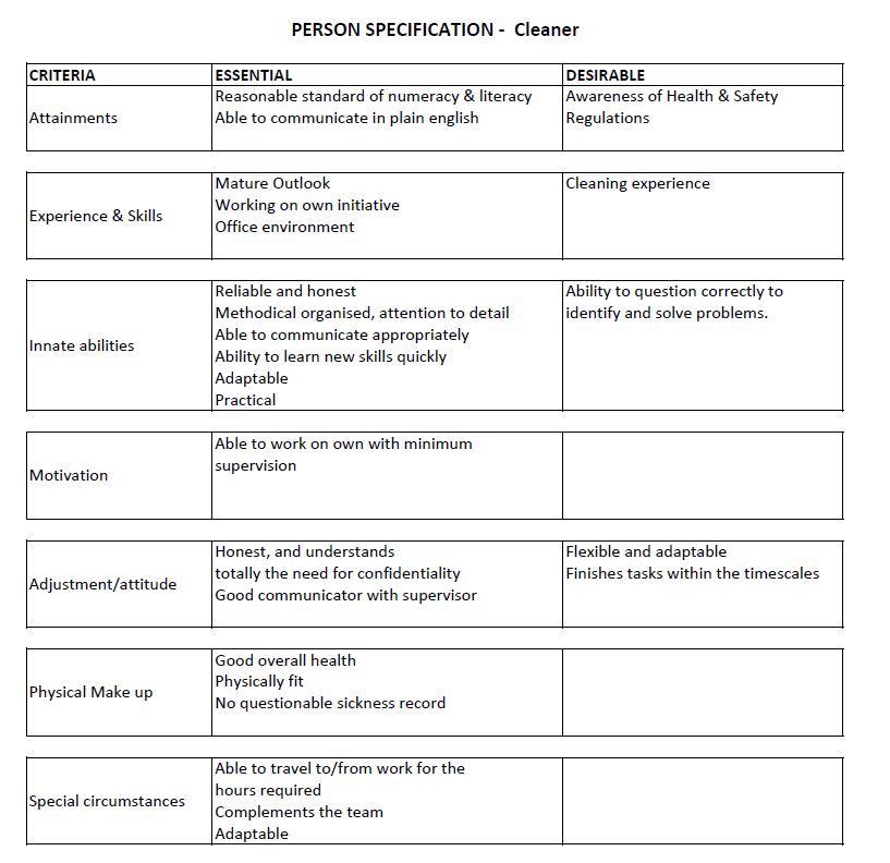 Picture of Vacancies - Eskdaill Medical Centre